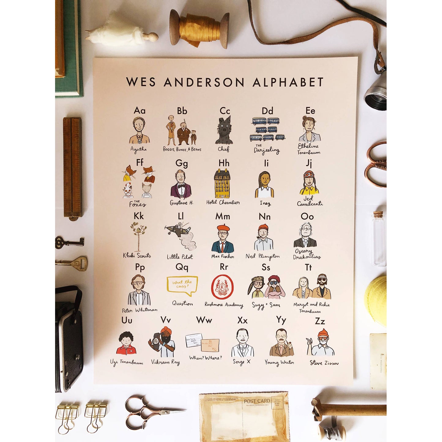 Wes Anderson Alphabet Poster