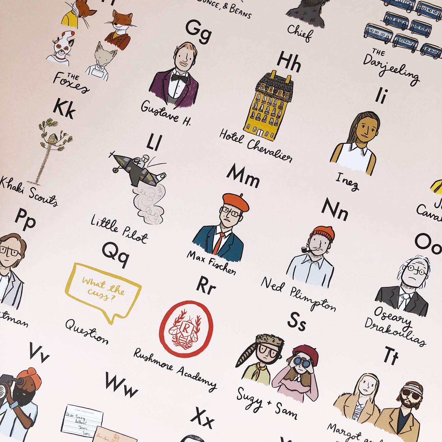 Wes Anderson Alphabet Poster